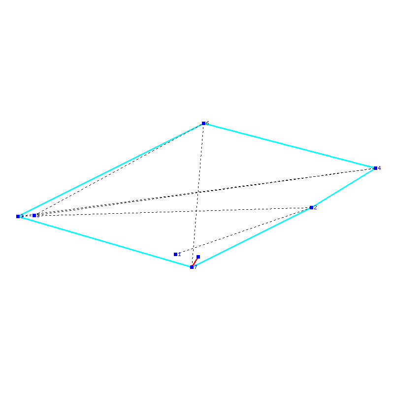 Flugauswertung